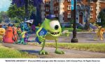 Monsters Univercity – Μπαμπούλες Πανεπιστημίου (και σε 3D)